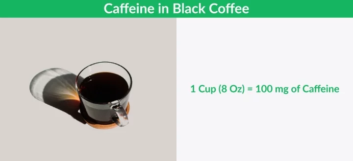 How much Caffeine in Black Coffee